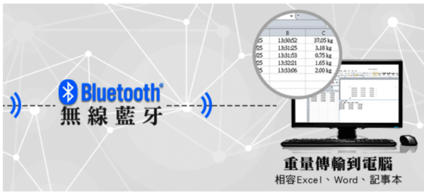 無線藍牙傳輸