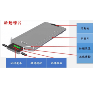 HC-200P(無線)移動式軸重地磅