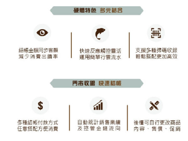 POS門市秤重列印一體機03