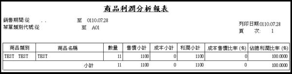 M1報表