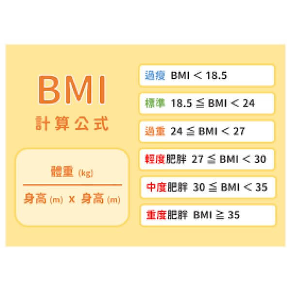 Bflp電子身高體脂秤 醫療秤系列 安和衡器有限公司